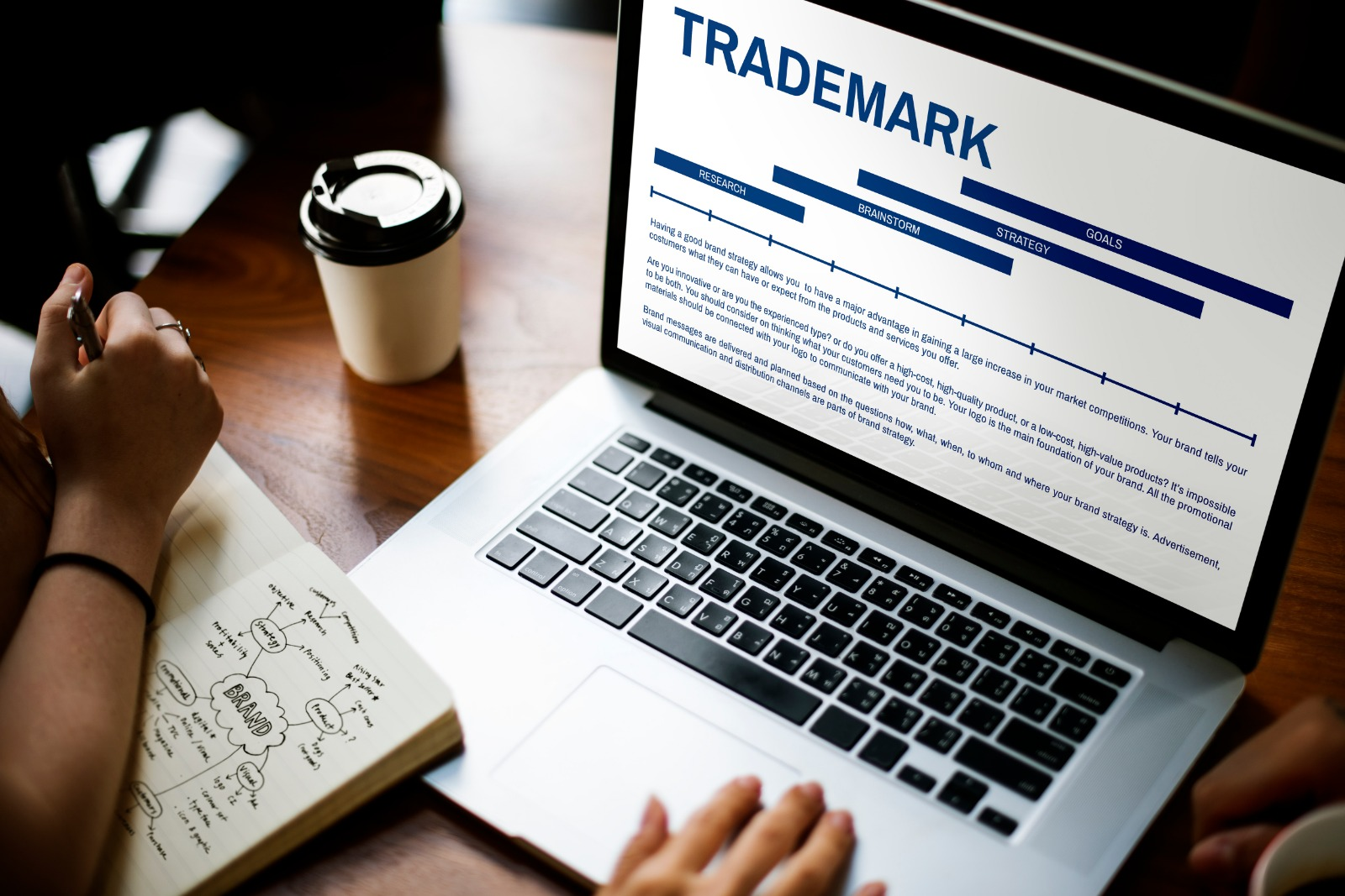 Cover image for How to Choose the Right Trademark Registration Service in Surat