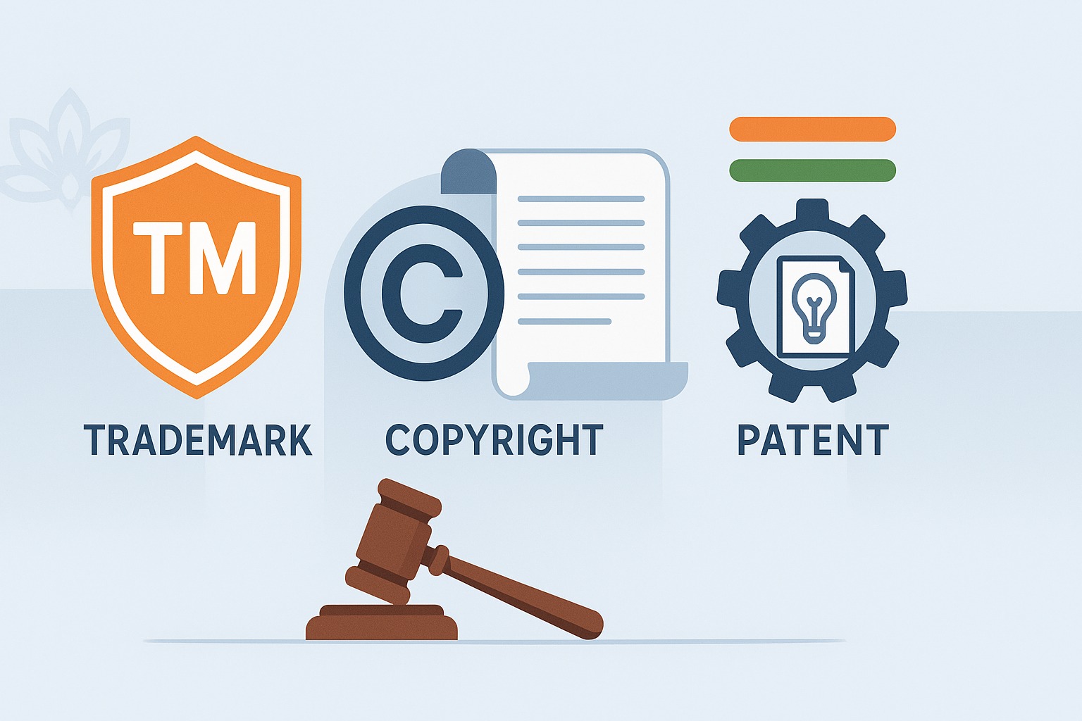 Cover image for Trademark vs. Copyright vs. Patent-What an Indian Business Must Know