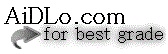 AiDLo For Best Grade trademark listing